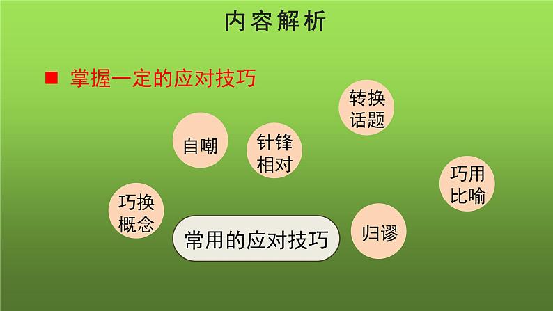 人教部编版八年级下册《如何巧妙应对》教学课件第6页