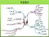 人教部编版八年级下册《社戏》课件