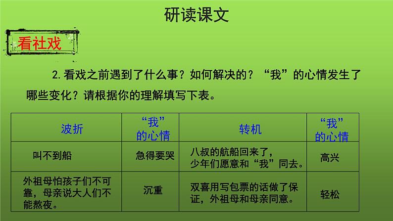 人教部编版八年级下册《社戏》第二课时课件第4页