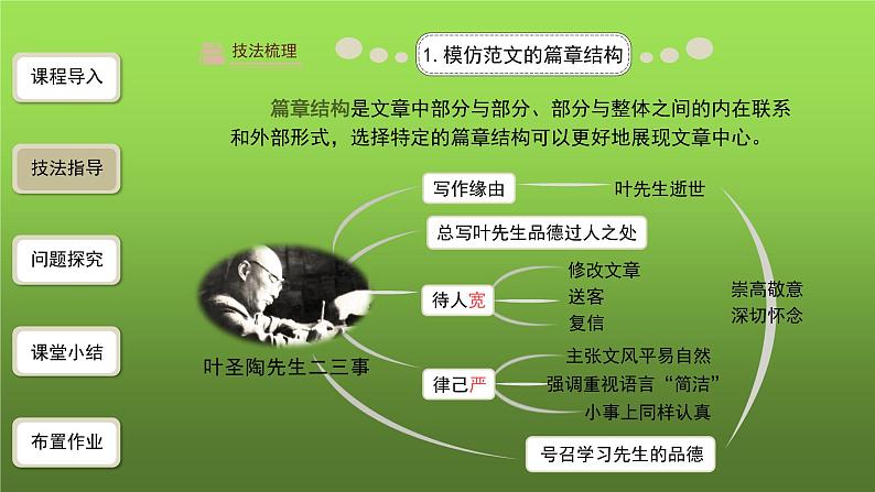 人教部编版八年级下册《学习仿写》课件05