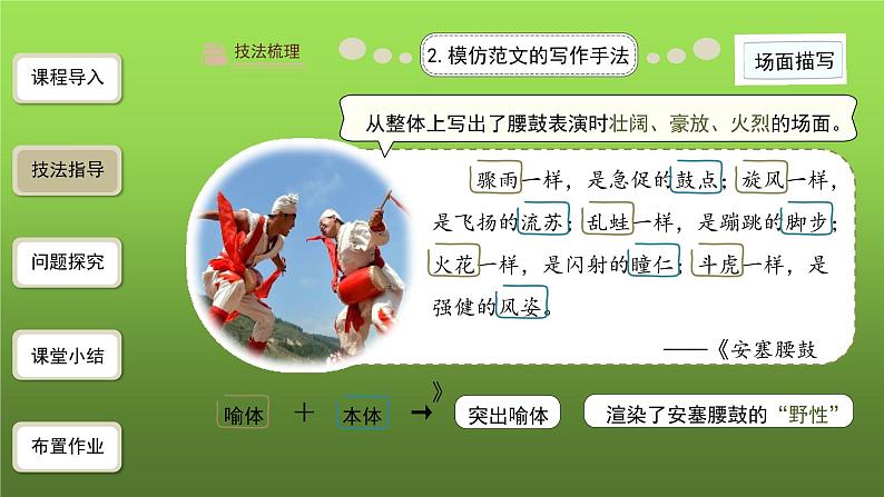 人教部编版八年级下册《学习仿写》课件06