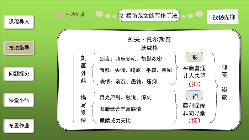 人教部编版八年级下册《学习仿写》课件08