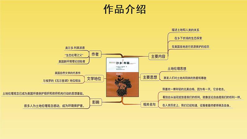 人教部编版八年级下册《大雁归来》教学课件08