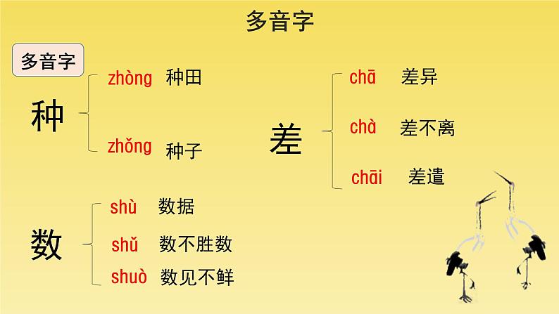 人教部编版八年级下册《大自然的语言》第1课时课件第7页