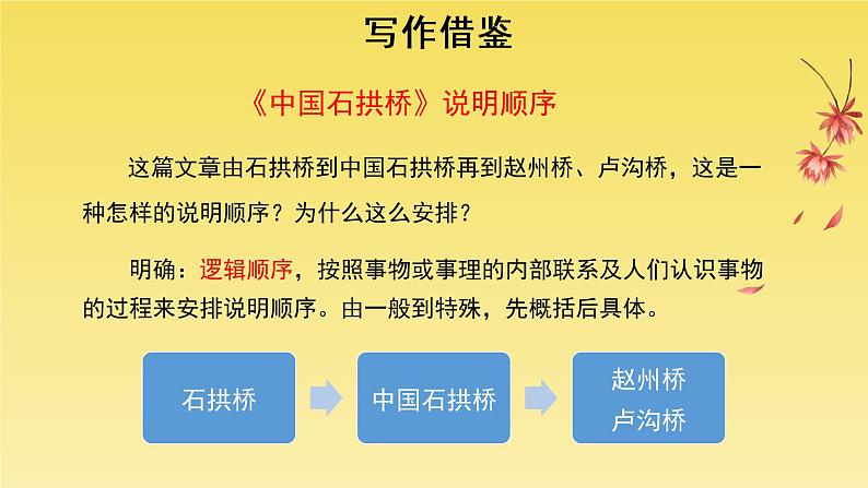 人教部编版八年级下册《说明的顺序》教学课件第5页