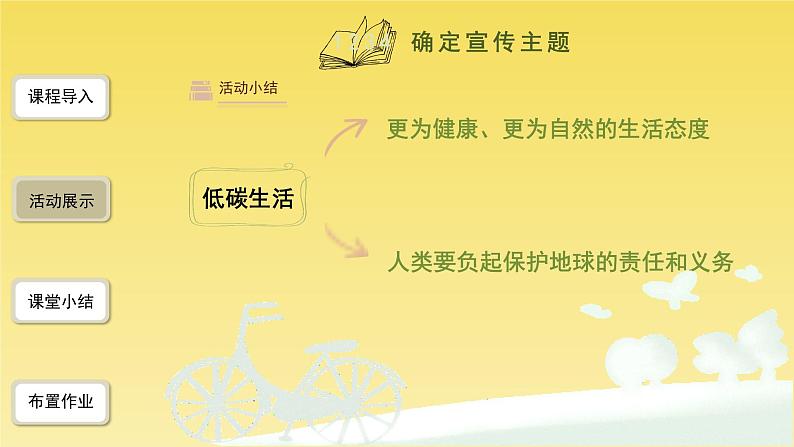 人教部编版八年级下册《综合性学习 倡导低碳生活》课件08