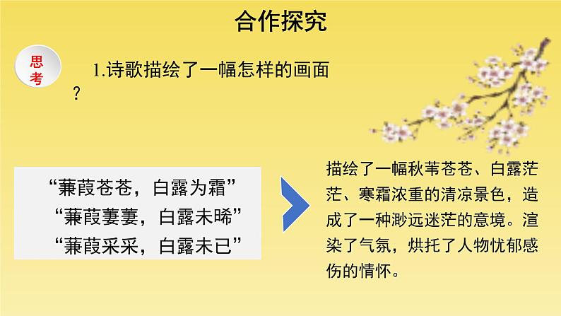 人教部编版八年级下册《蒹葭》课件第8页