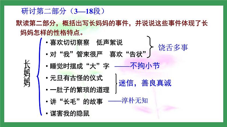 10 阿长与《山海经》第2课时课件+教案+导学案07