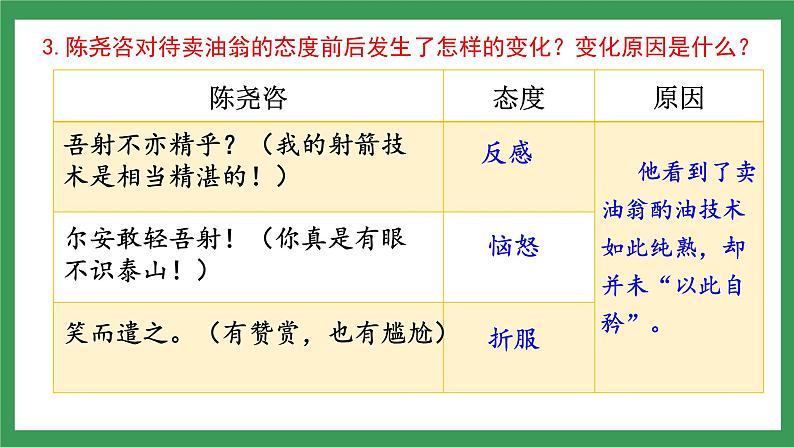 13《卖油翁》第2课时课件+教案+导学案+同步练习08