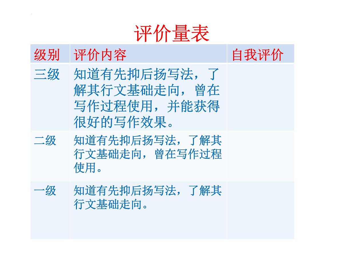 “先抑后扬”课件  2023年中考语文一轮复习第5页