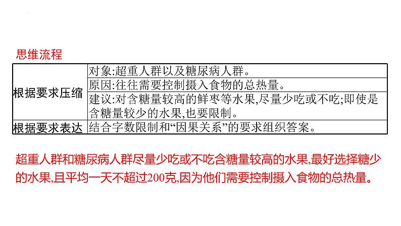 2023年中考语文一轮复习：压缩语段课件第8页