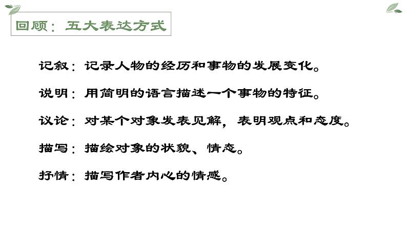 2023年中考语文一轮复习-议论文写作指导课件03
