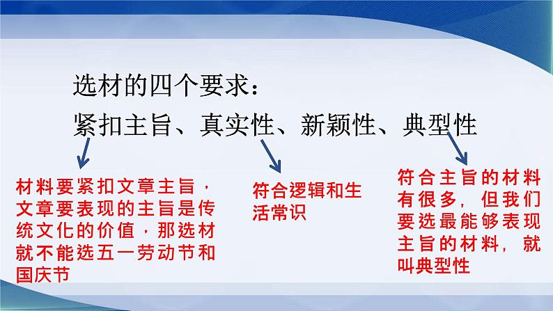 选材要恰当    课件  2023年中考语文复习第5页