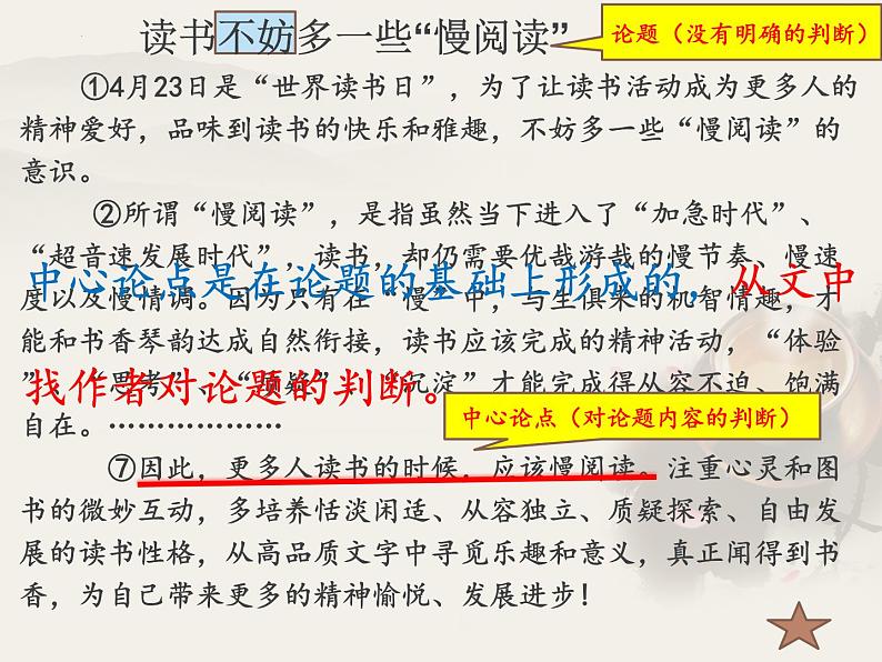 议论文阅读专项复习之论点   课件  2023年中考语文一轮复习第8页