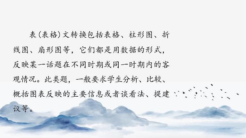 中考语文复习课件：图文转换07