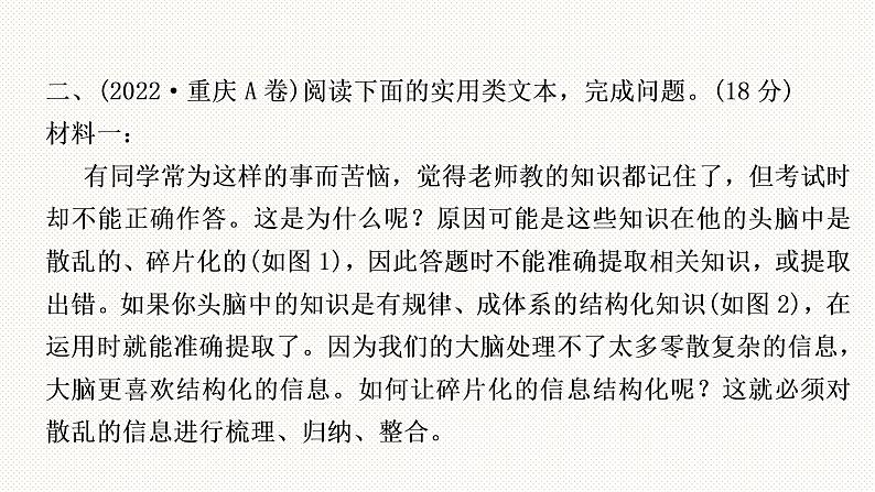 2023年中考语文复习专题-非连续性文本阅读课件第2页
