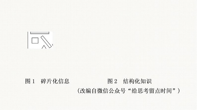 2023年中考语文复习专题-非连续性文本阅读课件第3页
