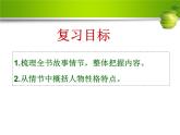 中考语文一轮专题复习课件：名著导读《格列佛游记》课件