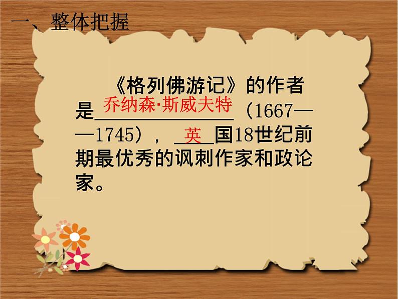 中考语文一轮专题复习课件：名著导读《格列佛游记》课件03
