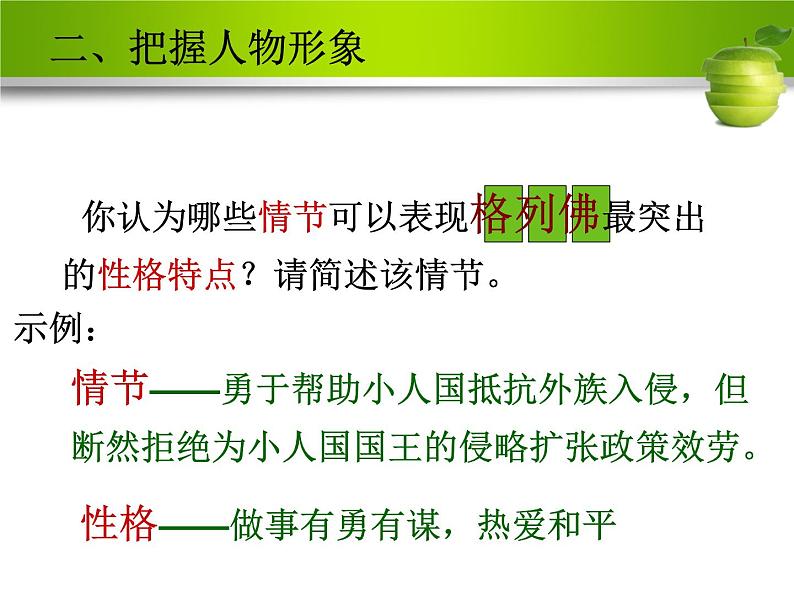 中考语文一轮专题复习课件：名著导读《格列佛游记》课件07