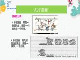 中考语文专题复习课件：漫画题