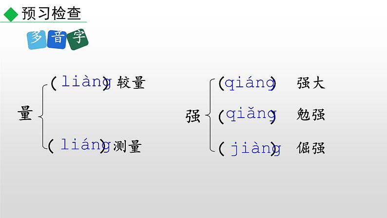 部编版七年级语文上册--22 寓言四则-赫耳墨斯和雕像者（课件）06