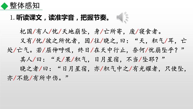 部编版七年级语文上册--22 寓言四则-杞人忧天（课件）04