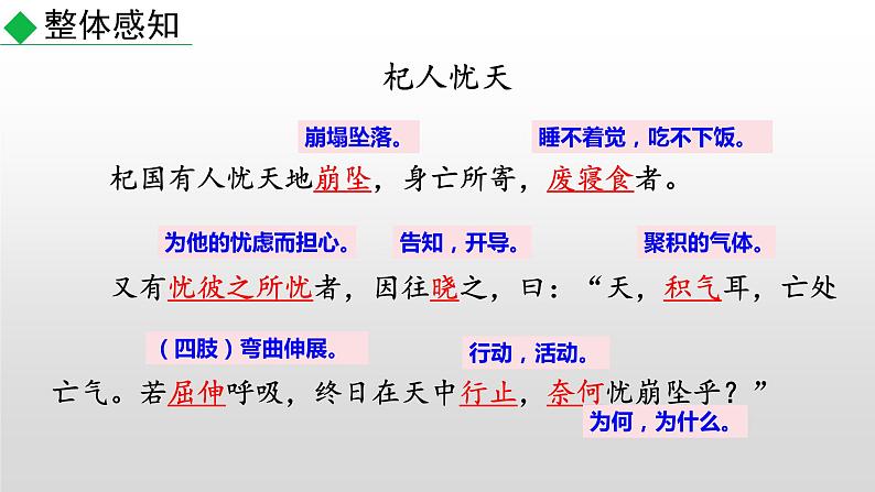 部编版七年级语文上册--22 寓言四则-杞人忧天（课件）06