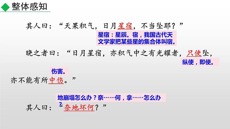 部编版七年级语文上册--22 寓言四则-杞人忧天（课件）08