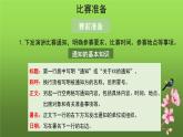 人教部编版八年级下册《举办演讲比赛》课件