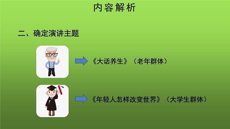 人教部编版八年级下册《撰写演讲稿》教学课件第4页