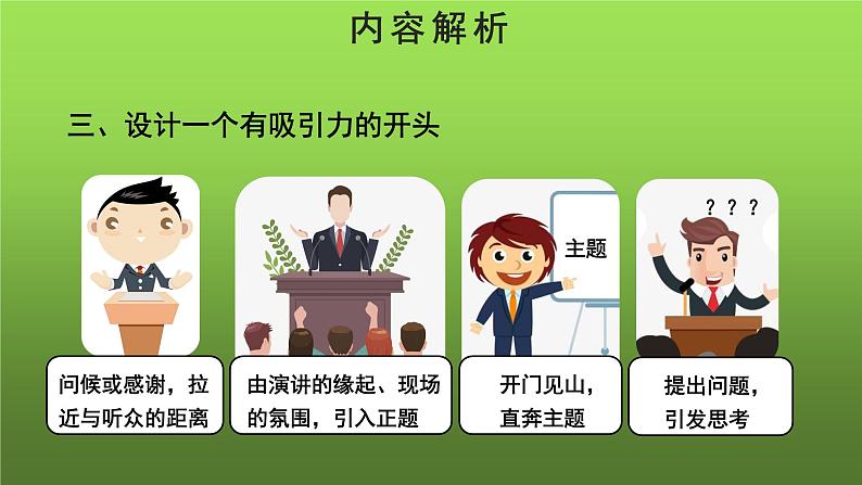 人教部编版八年级下册《撰写演讲稿》教学课件第5页