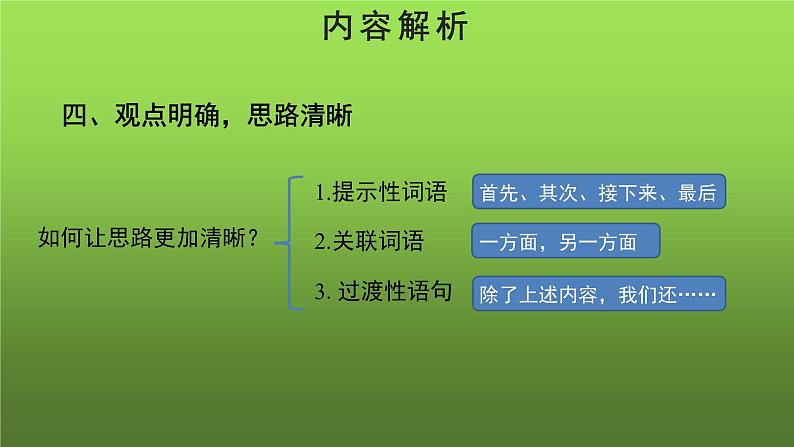 人教部编版八年级下册《撰写演讲稿》教学课件第6页