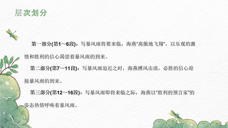 第4课《海燕》-2022-2023学年九年级语文下册同步精讲课件08