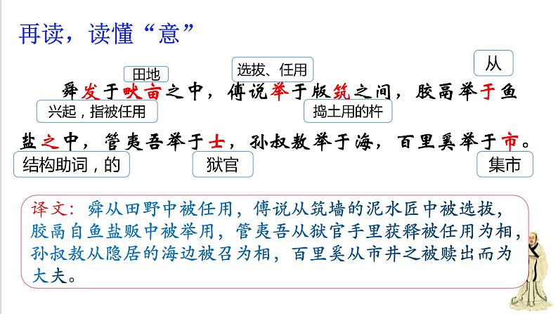 第23课《生于忧患，死于安乐》课件06