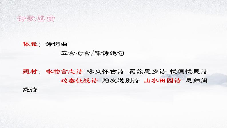 2023年中考语文二轮专题复习课件：诗歌鉴赏 情感专题06