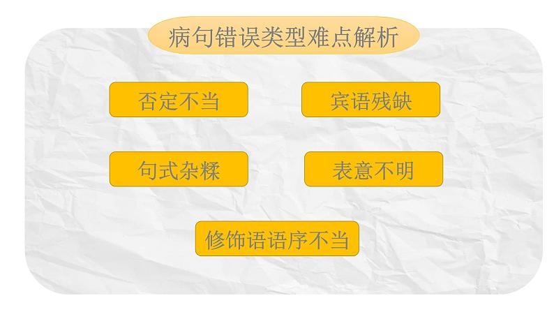 2023年中考语文专题复习-病句 、排序课件第6页