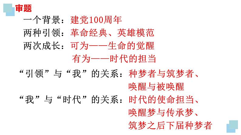 材料作文审题立意专项训练讲  课件  2023年中考语文一轮复习05