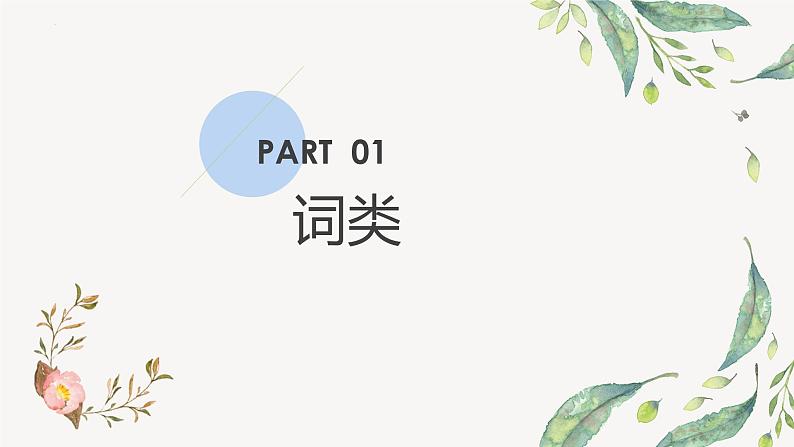 词类及句子成分分析    课件  2023年中考语文一轮复习02