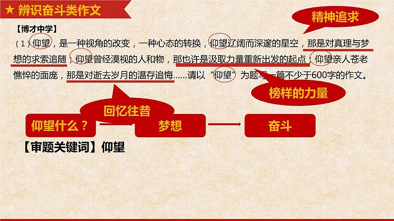 2023年中考语文作文-奋斗类主题写作课件第6页