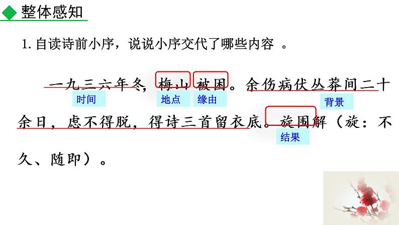2 梅岭三章 课件08
