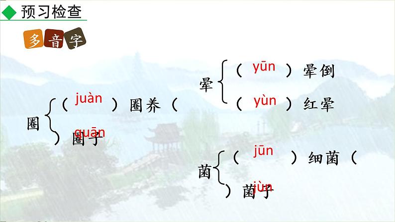 17 昆明的雨 课件05