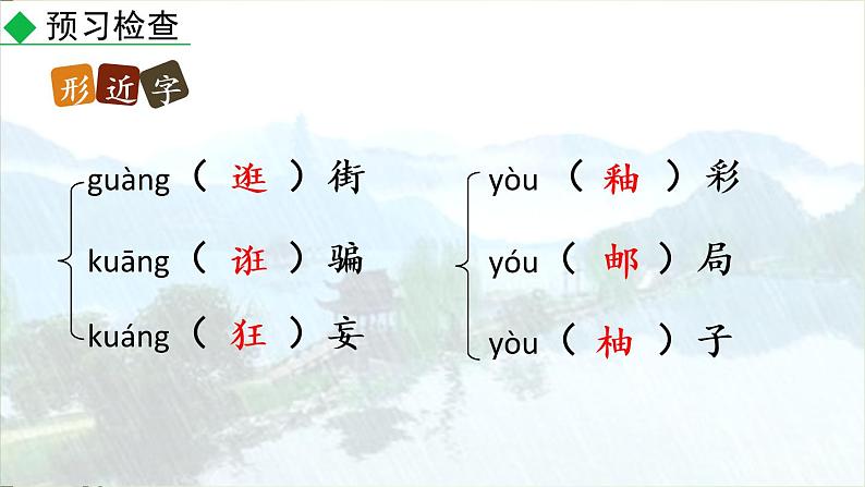 17 昆明的雨 课件06