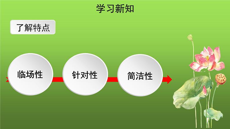 《即席讲话》课件第7页