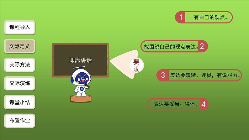 《口语交际 即席讲话》课件06