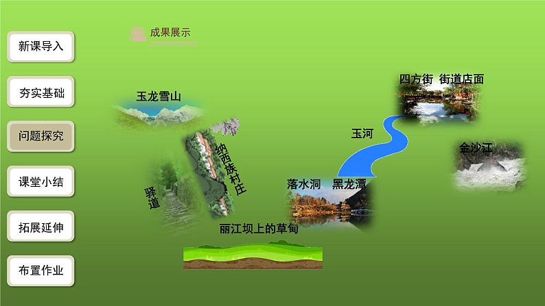 《一滴水经过丽江》第1课时课件第7页