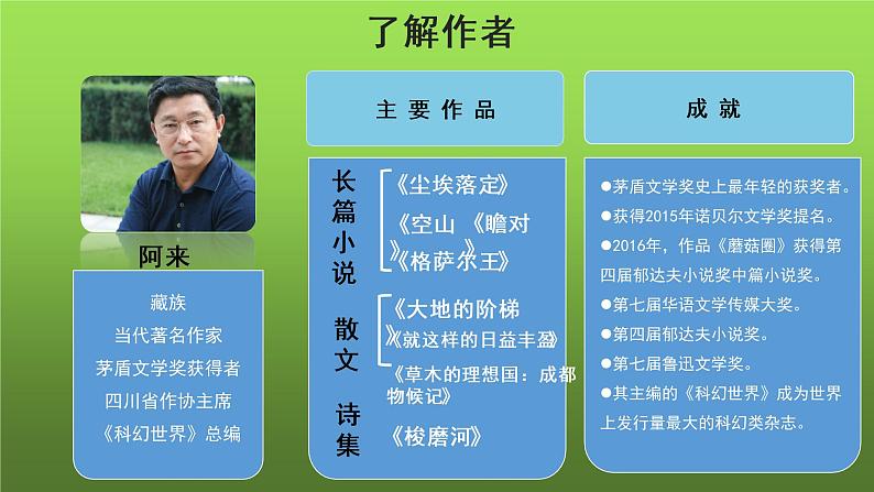 《一滴水经过丽江》课件第3页