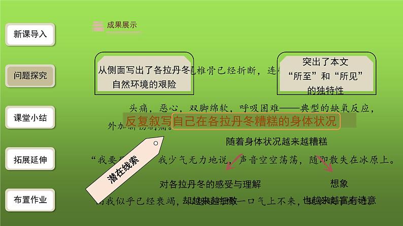 《在长江源头各拉丹冬》第2课时课件第6页