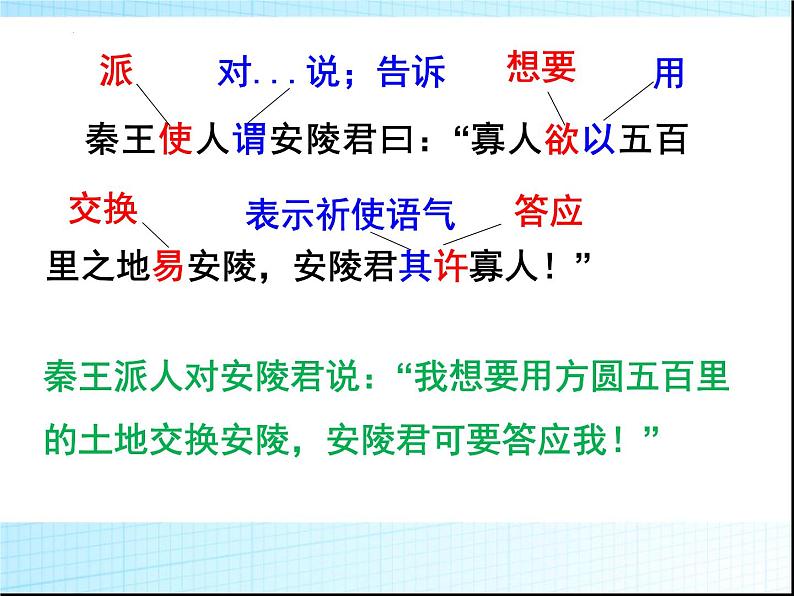 第10课《唐雎不辱使命》课件第6页