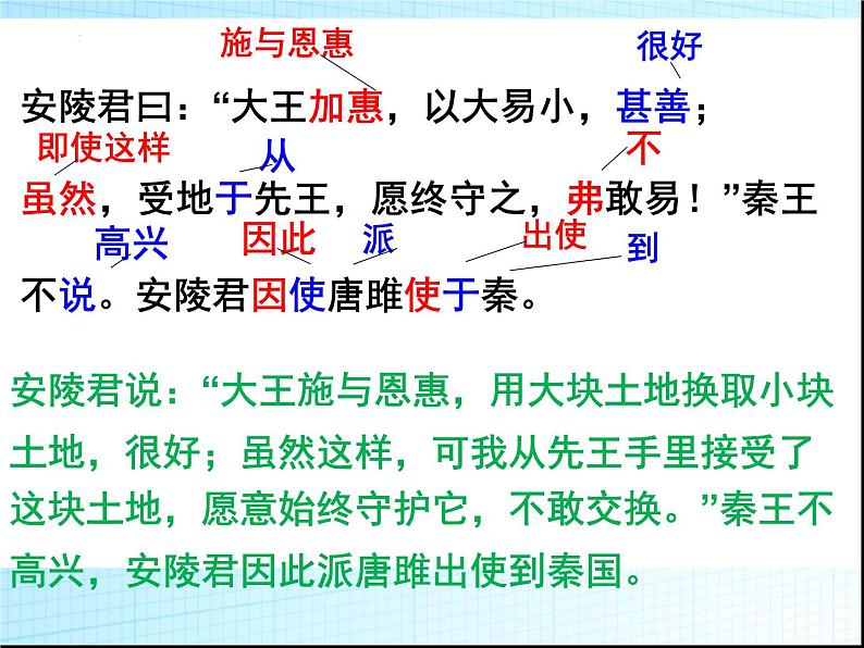 第10课《唐雎不辱使命》课件第7页